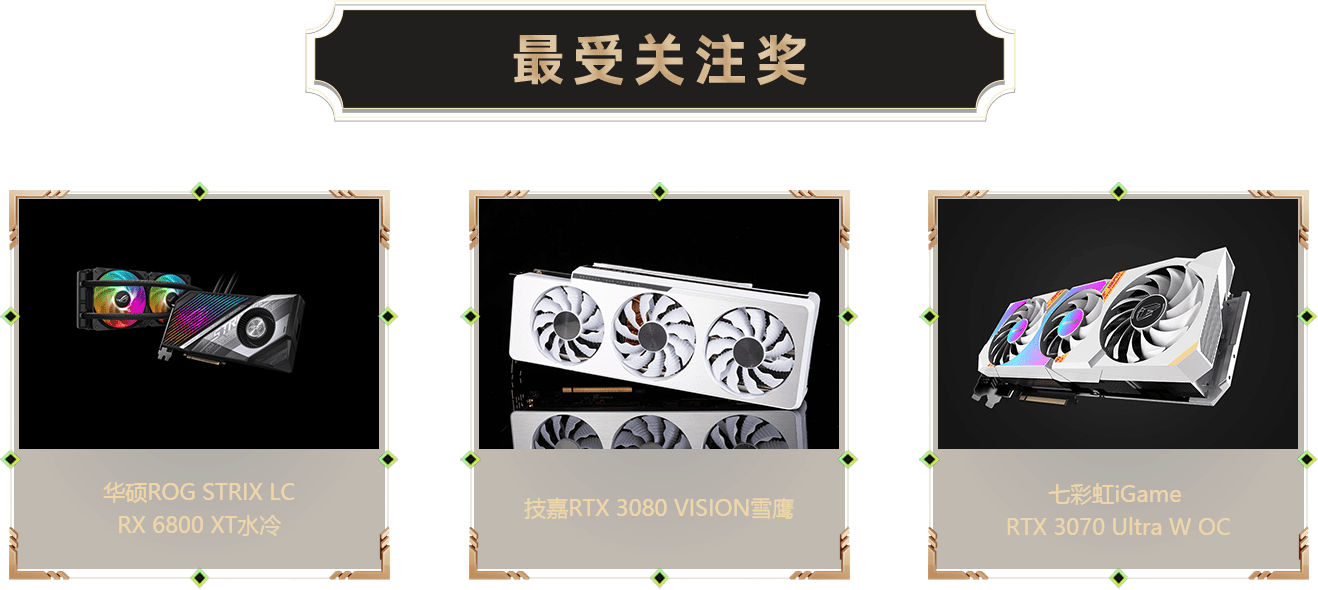 編輯選擇獎-顯卡